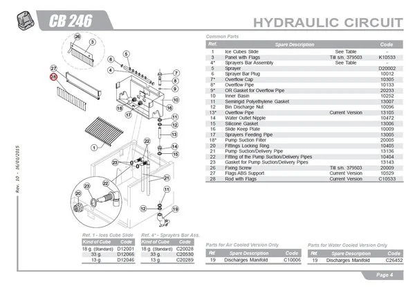 minid3232918-6181-4806-802a-1d53694a04e0