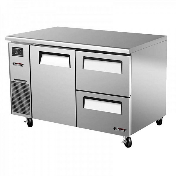 minid209c4f4-0000-43b2-ac45-0a196736500e