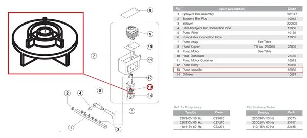 mini65df7c68-1b4d-4675-89bd-e220aea4ca0b